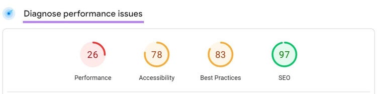 Diagnose performance issues page showing scores for performance, accessibility, best practices, and SEO.