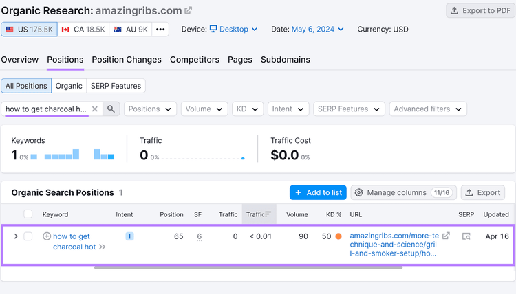 Organic Rankings "Positions" tab with filters, search query metrics, and results for the keyword "how to get charcoal hot."