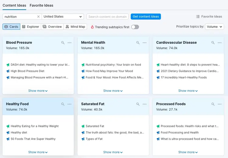 "Content Ideas" dashboard for "nutrition" in Topic Research tool