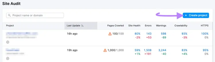 Create project in Semrush Site Audit tool