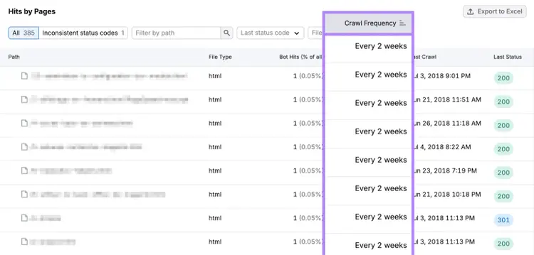 Log File Analyzer showing page crawl frequency sorted by 'Every 2 weeks'