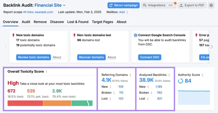 Backlink audit overview includes overall toxicity score, referring domains, and analyzed backlinks numbers.