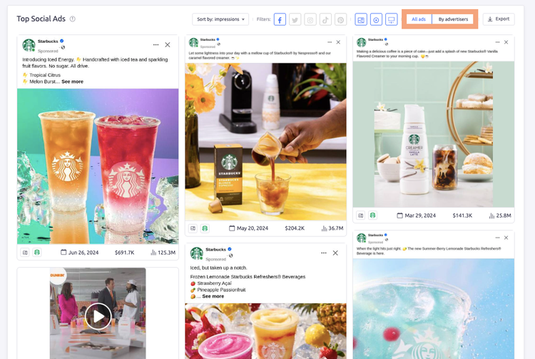 The top social ads for four competitors filtered for Facebook.