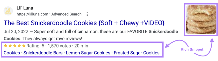 google serp listing for best snickerdoodle cookies with rich snippet data like an image of cookies, star rating, and time to bake.