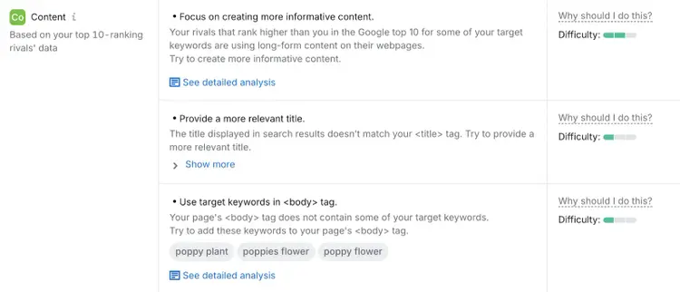 content ideas include things like provide a more relevant title, use target keywords in the body tag, and more