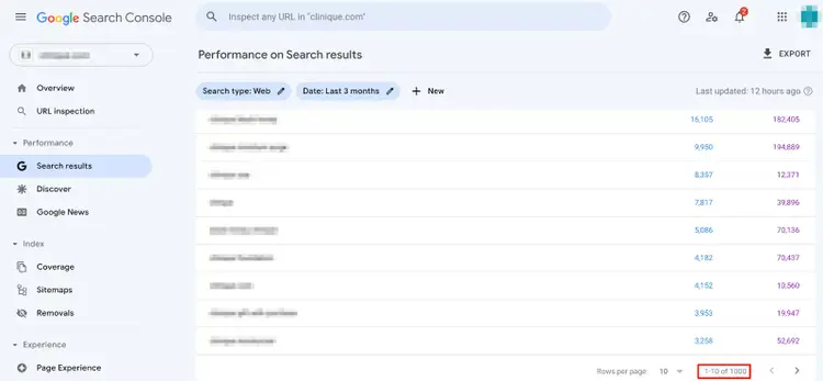 Google Search Console metrics for local SEO.