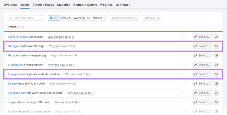 Two rows highlighted in the errors sections showing pages without title tags and duplicate meta descriptions.