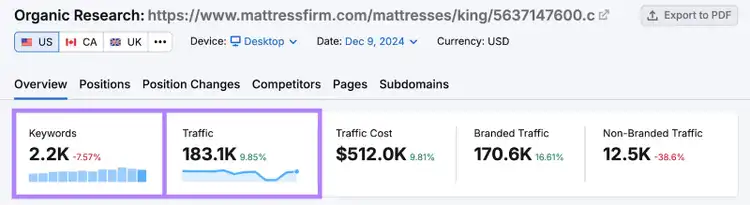 Organic Rankings tool shows keywords and traffic for an exact URL
