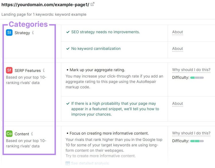 ideas are sorted by categories (strategy, SERP features, content) in SEO On Page Checker tool