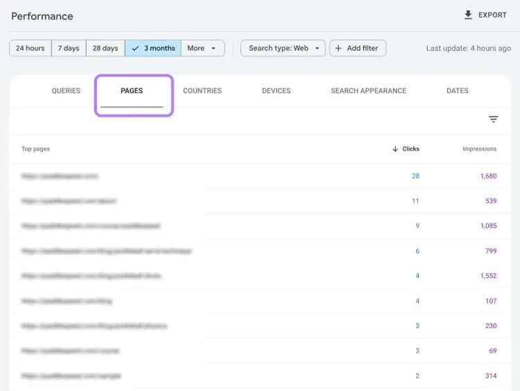 Using Pages in GSC to review content