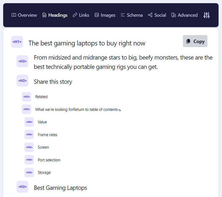 Detailed SEO extension analyzing top-ranking article structure and content