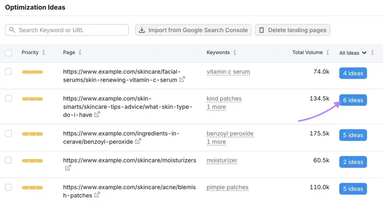 "6 ideas" next to a blog post clicked on the "Optimization Ideas" tab of the On Page SEO Checker.