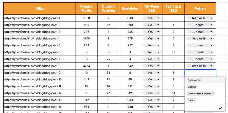 Speadsheet example showing how to keep the content audit organized.