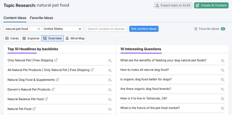 headlines and questions are listed in the tool