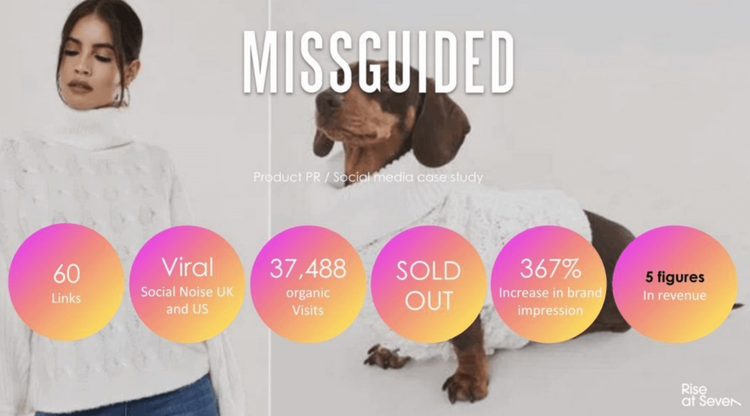 Results from Misguided’s PR campaign