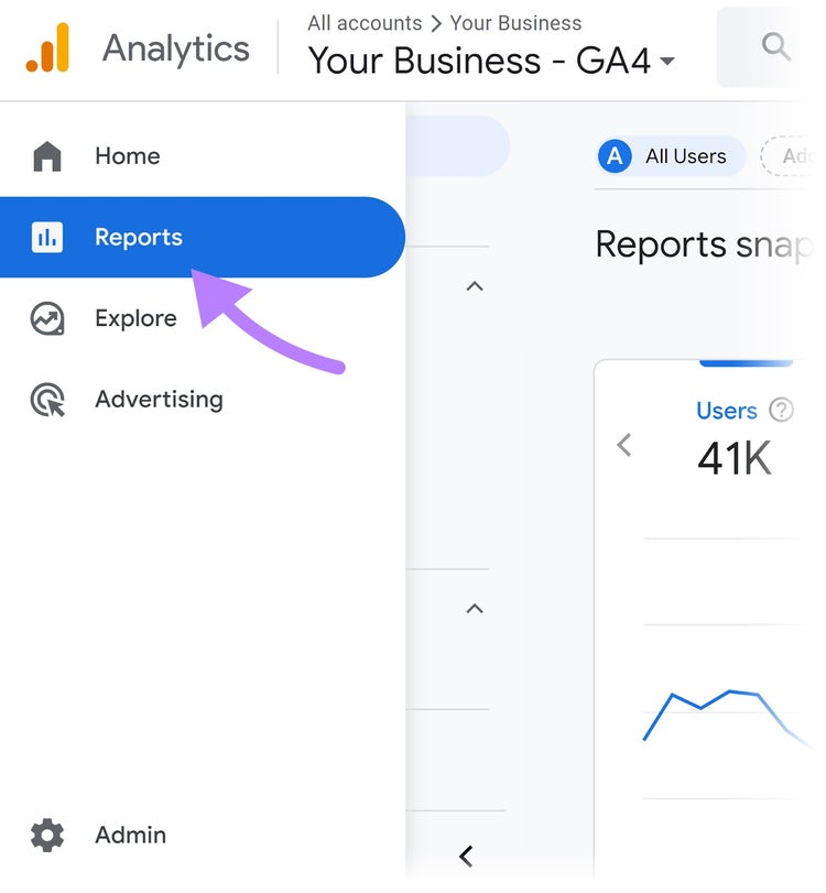 "Reports" selected in the GA4 account’s “Admin” area