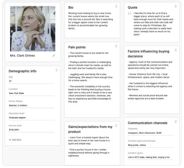 Buyer persona template for Mrs. Clark Grimes showing demographics, bio, pain points, and preferences