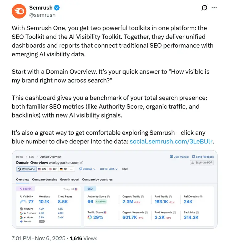 Tweet showing a Semrush Domain Overview screenshot with AI visibility and SEO metrics.