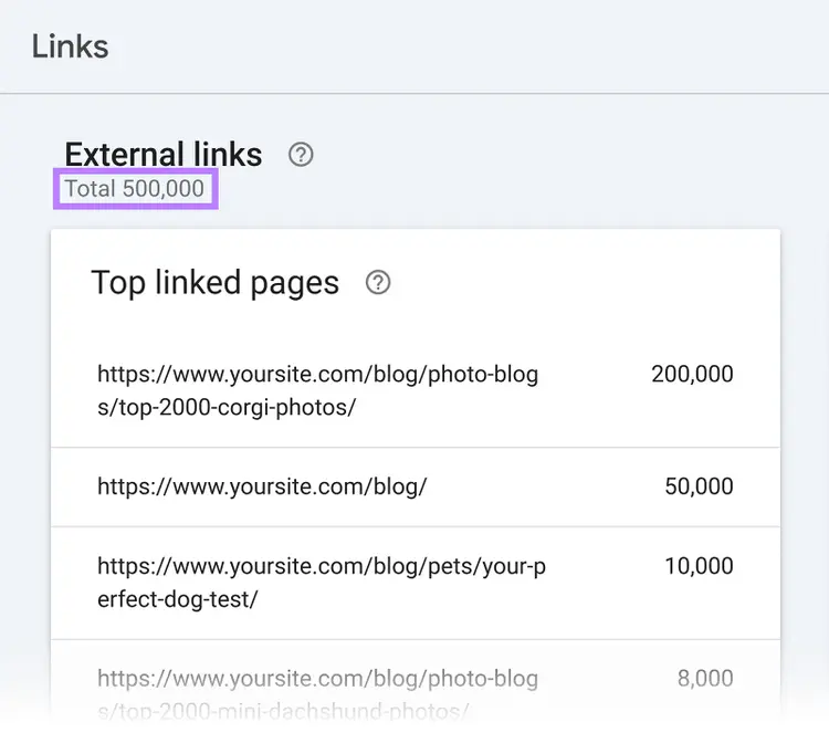Google Search Console Links report showing 500,000 external links and the site's top linked pages