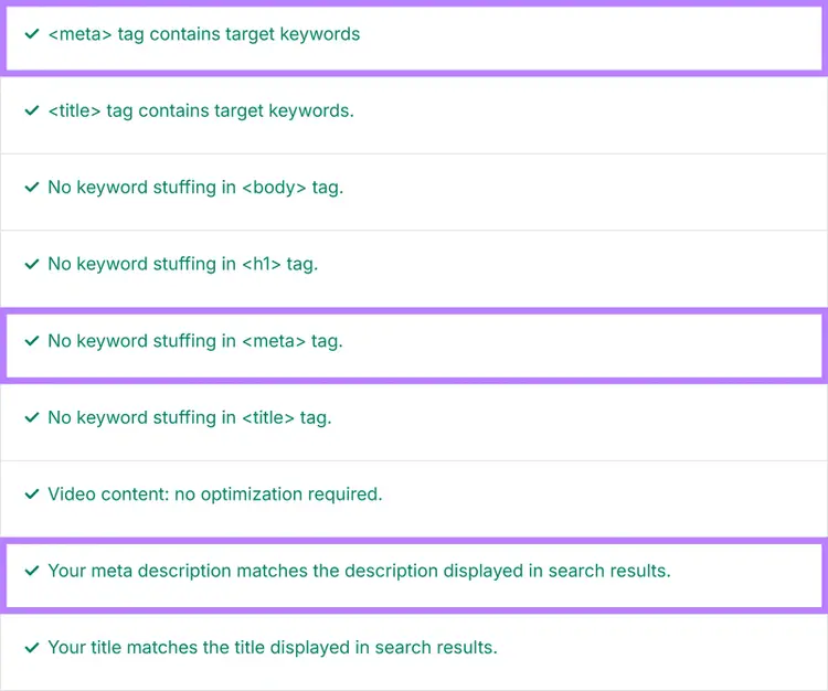 On-page SEO checklist showing meta, title, and body tags with proper keyword use and no keyword stuffing issues.
