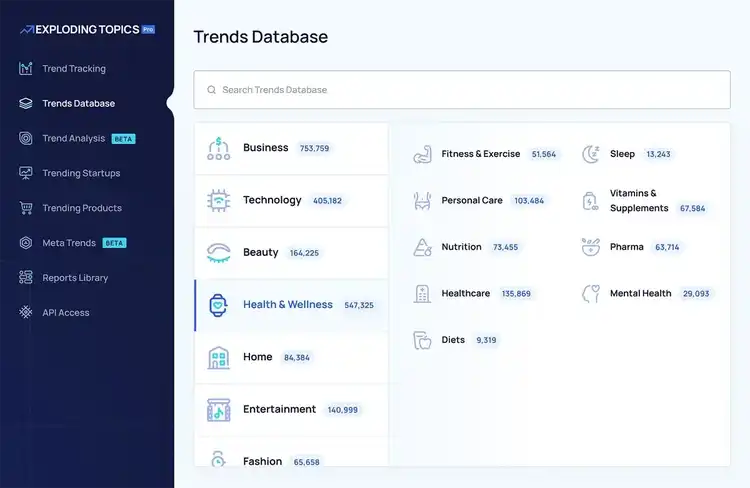Trends Database dashboard
