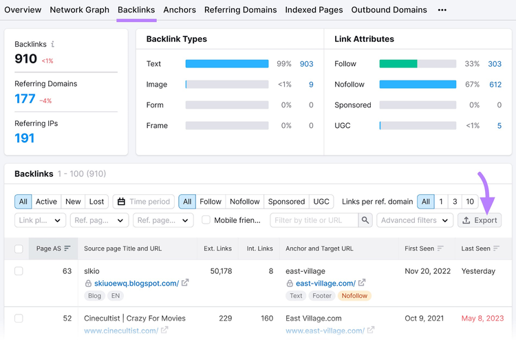 “Backlinks” tab shows a list of backlinks to the broken page