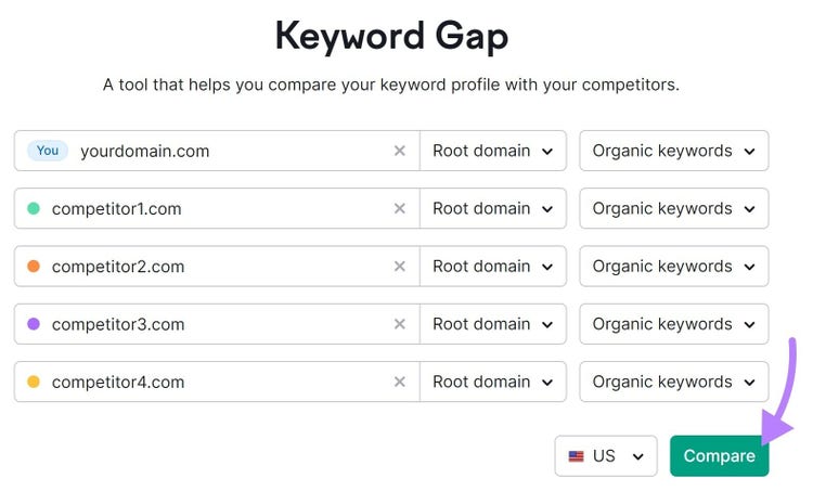 Keyword Gap tool search bar