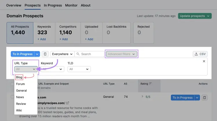 "URL Type," and "Blog" selected from the “Advanced filters” in the Prospects report