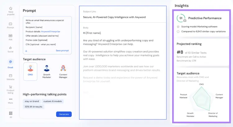 Insights report shows predictive performance, projected ranking, and target audience.