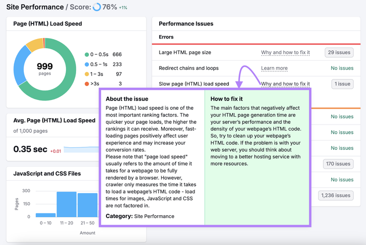 why and how to fix slow page load speed issue pops up to explain the issue and how to fix it