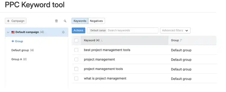Semrush PPC Keyword tool showing campaign structure and keyword list with project management related search terms organized by groups