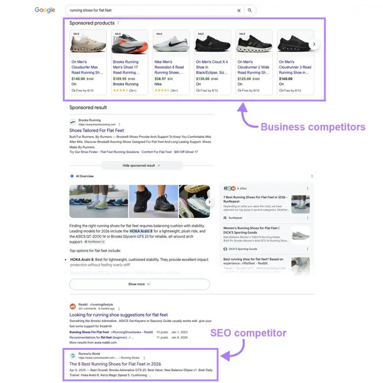 Google search results showing business competitors in ads and an SEO competitor in organic results