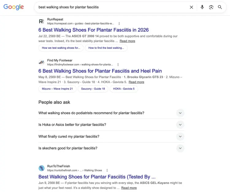 The top ranking organic pages for the term “best walking shoes for plantar fasciitis” on Google.