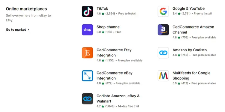 Shopify multi-channel marketplace integrations including TikTok, Google, and Amazon