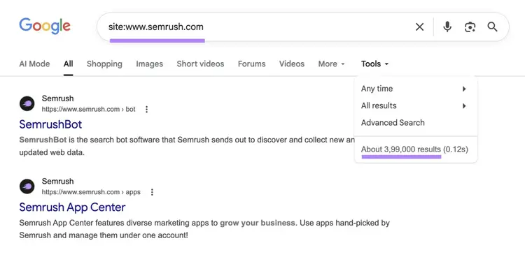 Google shows about 3,99,000 results for “site:www.semrush.com” search.