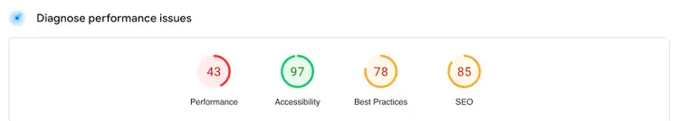 Issues have varying scores.
