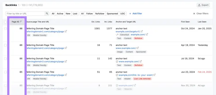 Authority score of referring domains in Backlinks Analytics