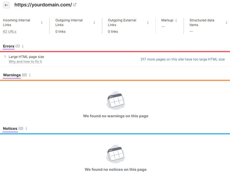 An example of an individual page report, with errors, warnings and notices sections