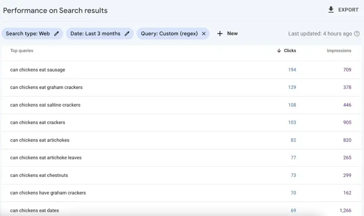 "Performance on Search results" filters page in GSC