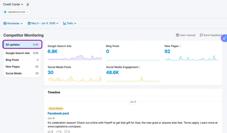 Competitor Monitoring All updates view showing 6.5K total updates with metrics and timeline feed