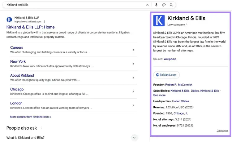 The knowledge panel for a law company, Kirkland & Ellis, highlighted on the right-hand side of the SERP.
