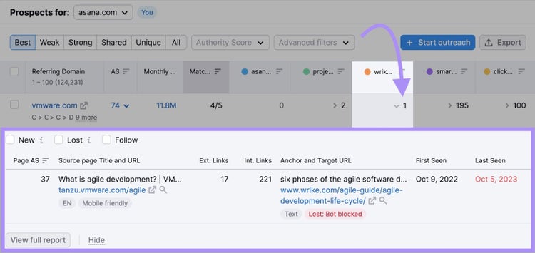 competitor has one backlink from a referring domain and you can see the sour page, anchor text, and target URL