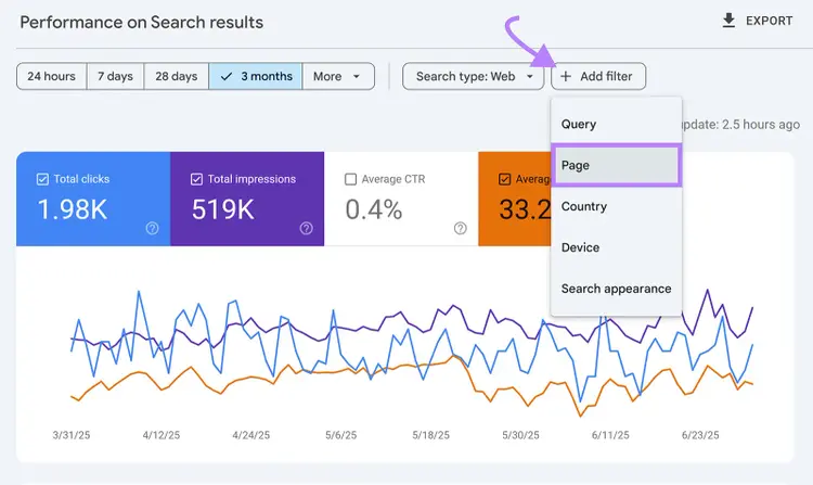 Google Search Console performance report with an arrow pointing to “Add filter” and “Page” option highlighted