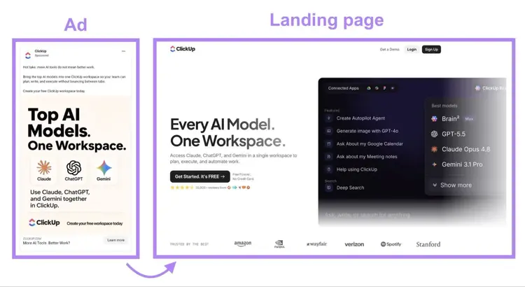 A Facebook ad by ClickUp and the landing page it leads to when clicked on.