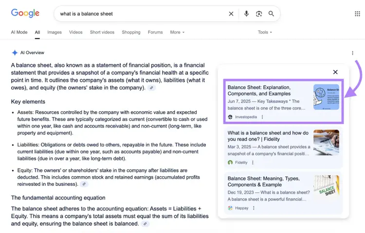 Citation is highlighted in the AI Overview's list of sources.