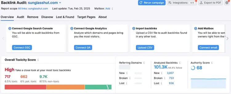Semrush Backlink Audit report showing toxicity score and metrics