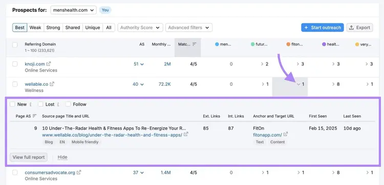 The source page title, URL, and anchor text of a competitor backlink on the Keyword Gap tool.