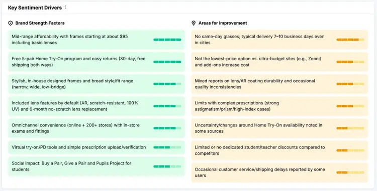 key sentiment drivers