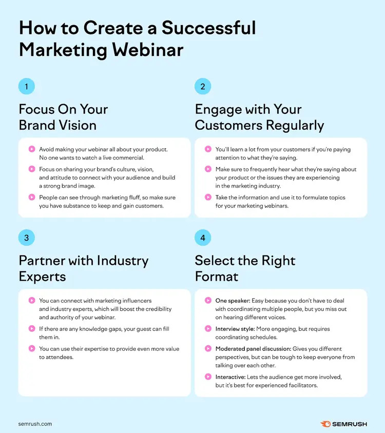 Semrush's infographic providing tips on how to create a successful marketing webinar