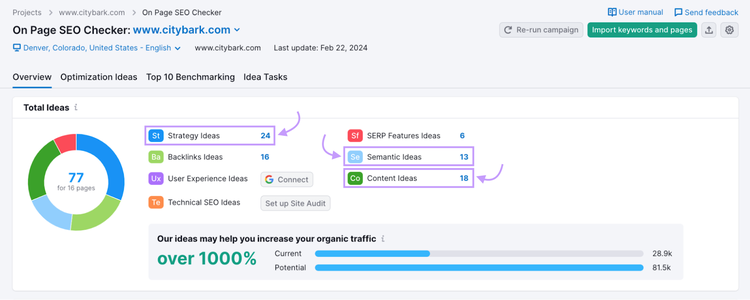 "Strategy ideas" "Semantic ideas" and "Content ideas" in On Page SEO Checker tool